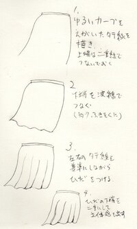 スカートの描き方を教えてください というか絵が下手なので体 Yahoo 知恵袋