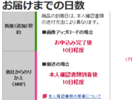 Docomoのオンラインショップで新規契約したのですが 未だ Yahoo 知恵袋