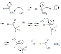 ヨードホルム反応の仕組みについて R C O Ch3のカル Yahoo 知恵袋