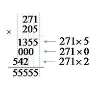 販売 と は 042 043 ２桁の掛け算のみ 062 様専用 59c015 グアム 店舗 Cfscr Com