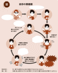 ガルちゃんやるとこうなっちゃうの 誰かが皮肉を込めて作 Yahoo 知恵袋