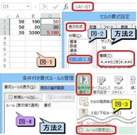 エクセルについての問題です 計算結果が 赤字 で表記されたのですが これに Yahoo 知恵袋