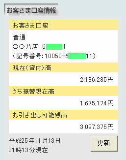 ゆうちょの貸付高ってなんですか 借金みたいなものですか お金にまつわるお悩みなら 教えて お金の先生 Yahoo ファイナンス