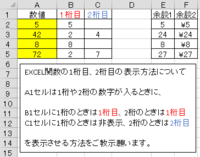 Excel関数の1桁目 2桁目の表示方法についてa1セルは1 Yahoo 知恵袋