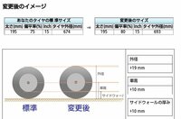 回答の画像