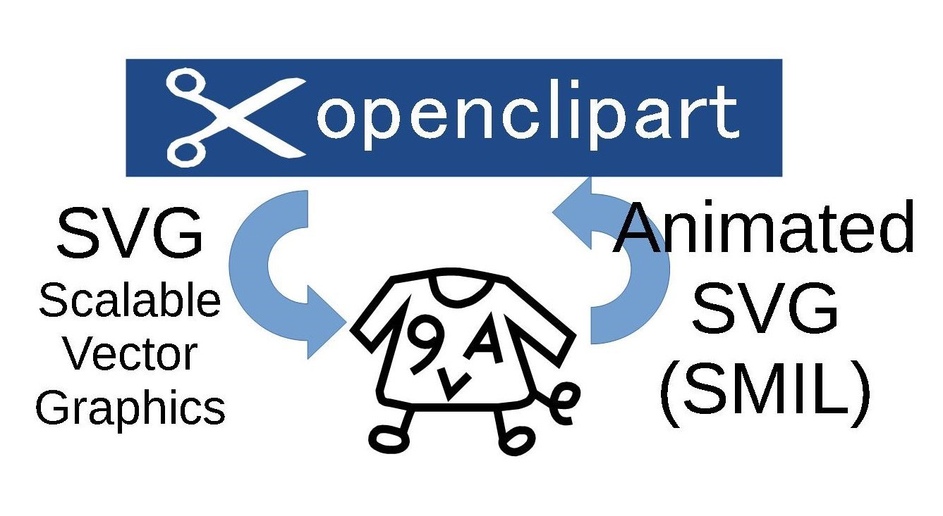 アニメーションSVGの連番画像への変換いつもお世話になっています 