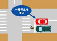 自転車横断帯の直前に停止している自転車があるときは その側方を通って前方に出る前に徐行しなければならない