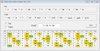 ギターのコードをドレミに変換できるフリーソフトありませんか H Yahoo 知恵袋