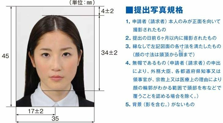 パスポート用の写真って、縦4.5cm×横3.5cmですよね？今証明写真を撮