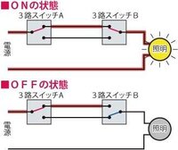 ひとつの灯り(電球)を二つのスイッチで(一階と二階)操作する方法(配線