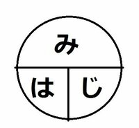 速さの求め方 みはじのやりかたをおしえてください みは Yahoo 知恵袋