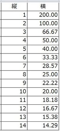 0へーべは縦 横何メータでしょうか ヘーベ の意味が Yahoo 知恵袋