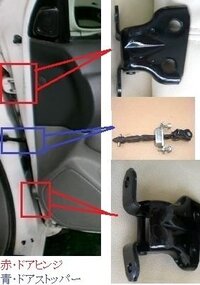 車のドアについて 運転席 助手席共に共にドアがかるいです ほ Yahoo 知恵袋