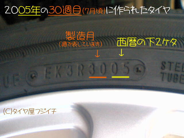 タイヤの製造年について ダンロップなのですが X35 と４桁の数字が Yahoo 知恵袋