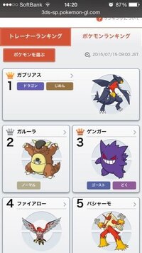 ポケモン レート ランキング 使用率