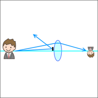 テニスの錦織選手が よくテレビカメラのレンズに油性マジックでサイ Yahoo 知恵袋
