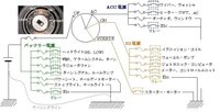 回答の画像