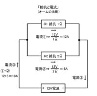 回答の画像