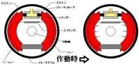 先週の金曜日車が深めの水溜り入ってしまい水溜りからでたあとア Yahoo 知恵袋