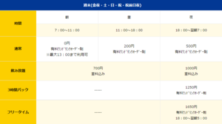 土曜日に兵庫県尼崎市武庫之荘のまねきねこというカラオケに２人で Yahoo 知恵袋