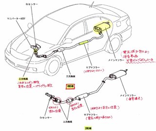 車の排気ガスが出る所の名前何でしたっけ 車乗らないので忘れました マフラー Yahoo 知恵袋