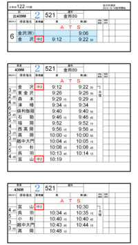 スタフ(運転士時刻表)についてです。現在、スタフ(運転士時刻表