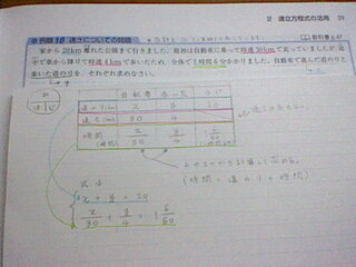 中学2年男子です 数学の連立方程式の利用 みはじ についてです 連立方程式は普 Yahoo 知恵袋