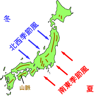 日本付近の季節風について よく分からなくなってしまいました 図 Yahoo 知恵袋