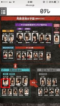 山本彩はマジすか学園とかいうドラマに出演するのですか 激尾古 Yahoo 知恵袋
