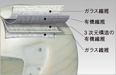 Hjcのヘルメットってどう思いますか Is 17ミッションという Yahoo 知恵袋