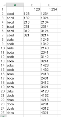 ３桁または４桁の数字の組み合わせ１２３と一つのセルにあり １２３の組み合わ Yahoo 知恵袋