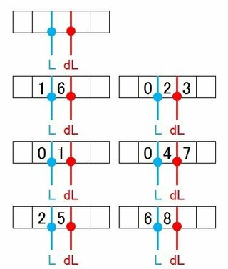 小４算数の問題です 1 6l 1l Dl 0 23l Dl １dl Yahoo 知恵袋