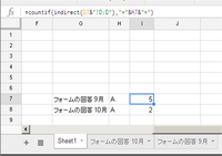 Googleスプレッドシートcountif関数googleフォームの回答状況を Yahoo 知恵袋
