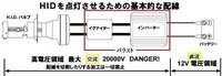 回答の画像