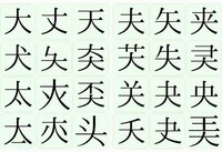 大 と 天 それぞれにとても似ている漢字ありますか 読み方 Yahoo 知恵袋