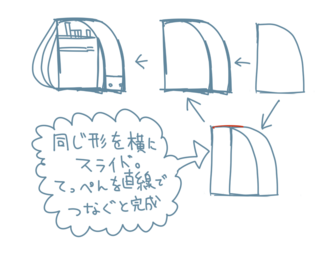 子どもの図画で ランドセルを書く時間があるのですが 書き方を教えてもら Yahoo 知恵袋