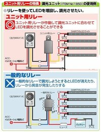 回答の画像