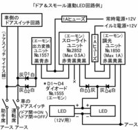 回答の画像