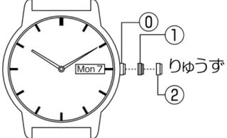 Citizenの腕時計の 日付と曜日の合わせ方教えて下さい Yahoo 知恵袋