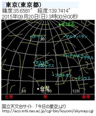 今の時間オリオン座より少し左斜め下 東の低い位置に見えるとても明る Yahoo 知恵袋