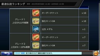 ドリスピ2周目の皇帝全部をなんとか倒した者ですが ３周目がなく２周目のバト Yahoo 知恵袋