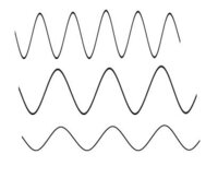 Wordでの波線の描き方なんですけど 丁寧に作りたいのですが Yahoo 知恵袋