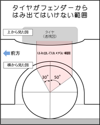 回答の画像