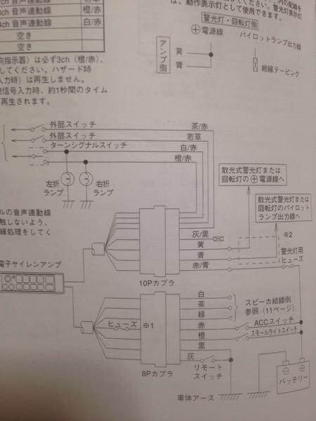 パトライトサイレンアンプ - SAP-500Fですが…配線図がなくプラ... - Yahoo!知恵袋