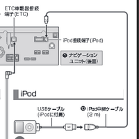 回答の画像