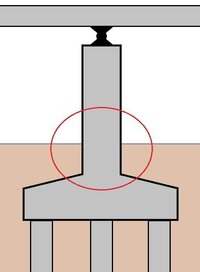 橋梁の下部工名称について質問です 基部とは具体的にどの部分を指すのでしょう Yahoo 知恵袋