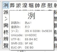 氵に列と書いて何と読みますか 教えて下さい 読みの分からない文字 Yahoo 知恵袋