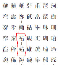 人名漢字に詳しい方 教えてください 旧字体のしめすへん 示 に Yahoo 知恵袋