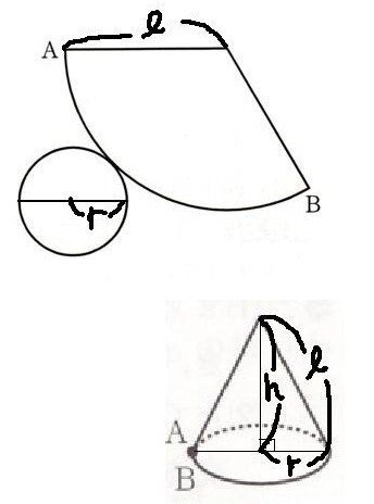 数学 円錐の高さの求め方分かりますか 高さが分からないと体積も求め Yahoo 知恵袋