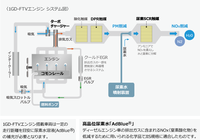 回答の画像